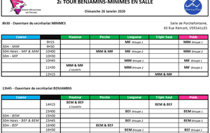 2ème tour de triathlon Benjamin(e)s en salle