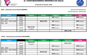 au 2ème tour de triathlon Minimes en salle