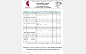  Championnats des Yvelines Individuels en salle CA et +